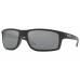 Солнцезащитные очки Oakley OO 9449 944903