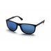 Солнцезащитные очки Ray-Ban RB 4291 601S55