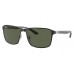 Солнцезащитные очки Ray-Ban RB 3721 914471