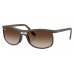 Солнцезащитные очки Ray-Ban RB 4452 612413
