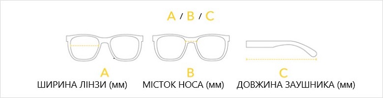 Схема розмірів оправи